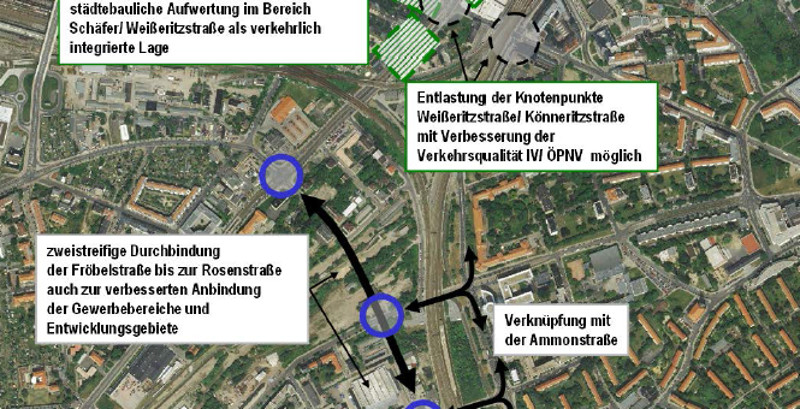 Verkehrsentwicklungsplan 2025