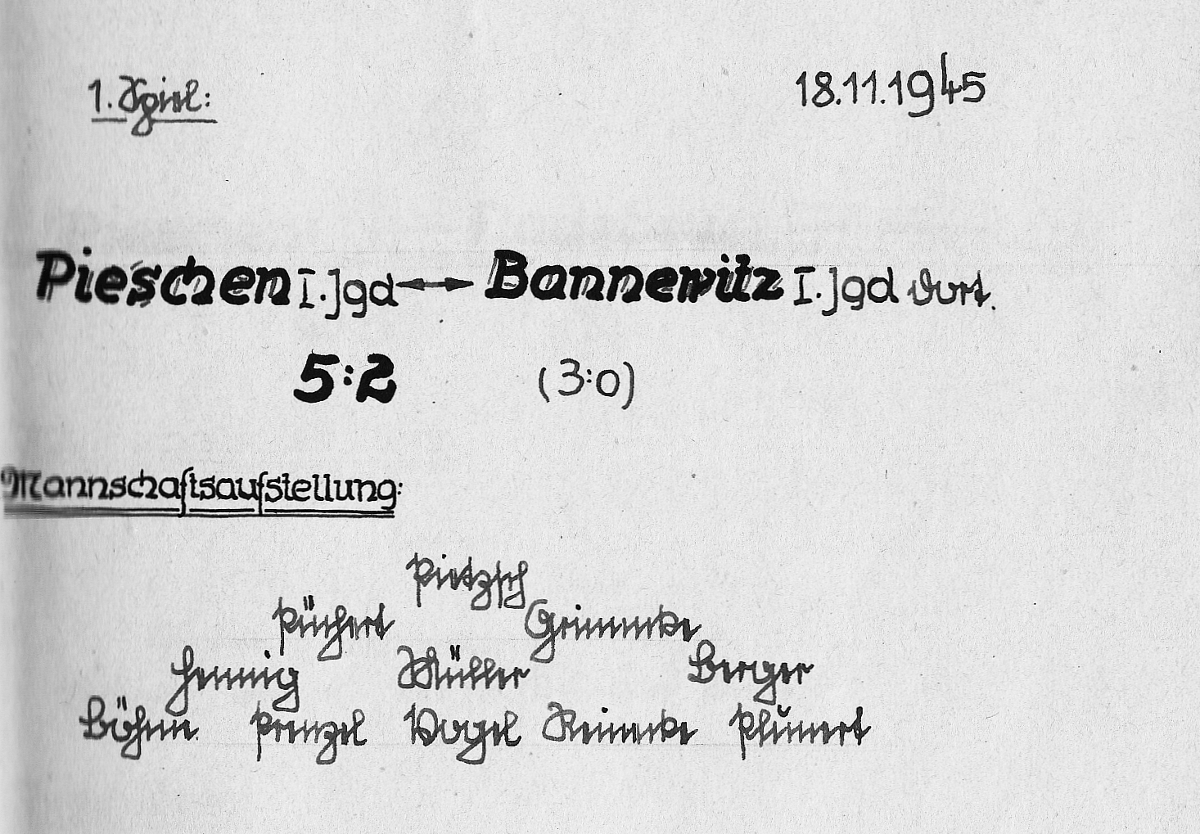 rotation aufstellung
