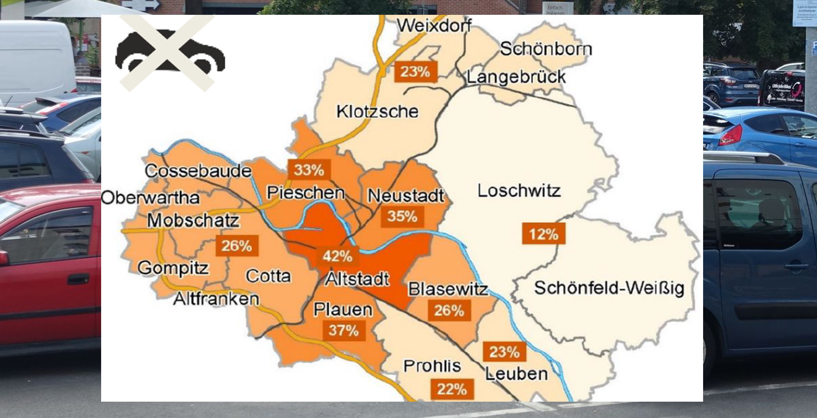 Verkehr Anteil Kfz Pieschen
